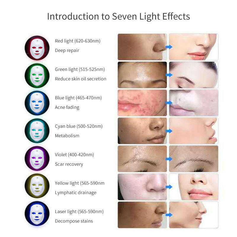 LED face mask for acne with seven light effects for skin treatment, including red and blue lights