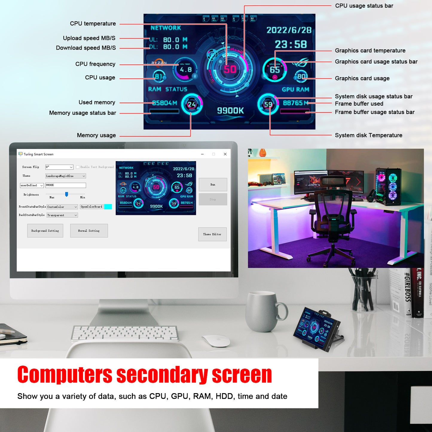 Mystore USB secondary screen monitor displaying CPU and GPU performance data for enhanced multitasking