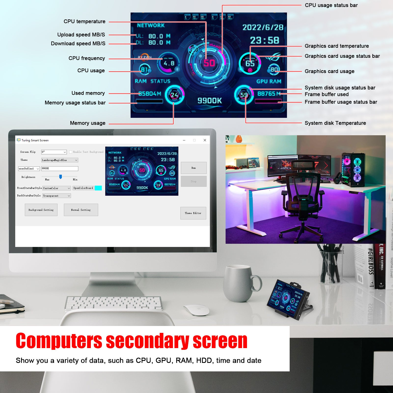 Mystore USB secondary screen monitor displaying CPU and GPU performance data for enhanced multitasking